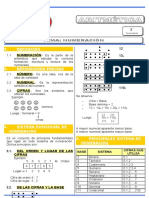 Numeración Fya 36