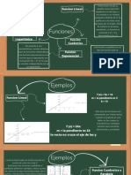 Mapa Mental 4