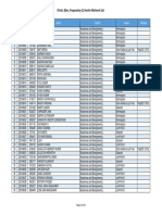 UG 22 Hostel List