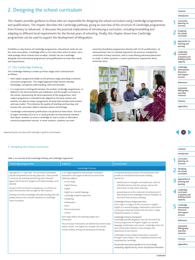 Contoh Desain Kurikulum 2 Pdf Curriculum English As A Second Or