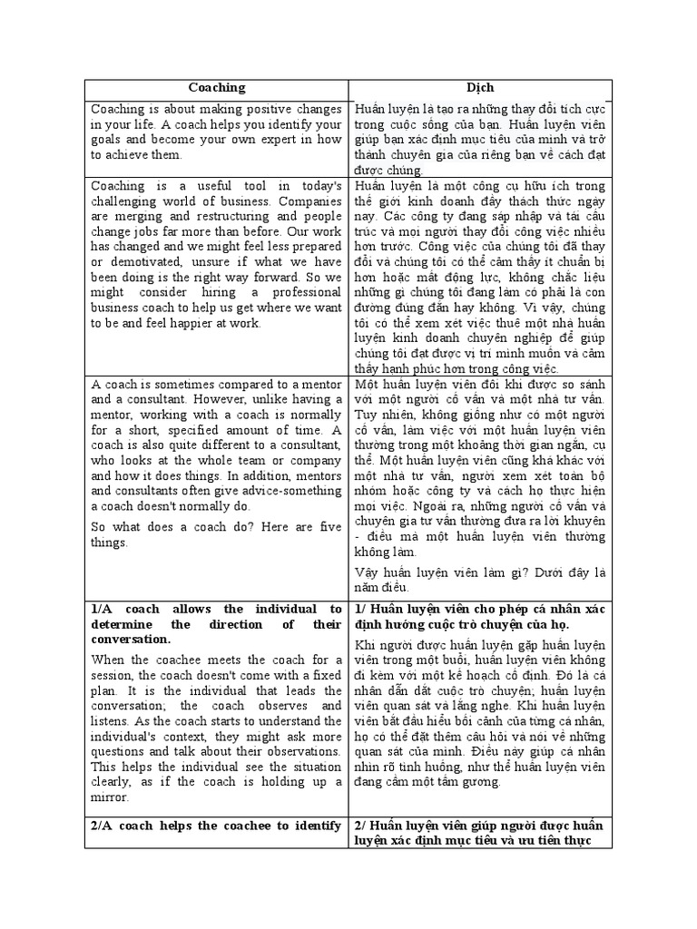 Coaching | PDF
