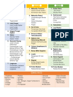 Materi Tka