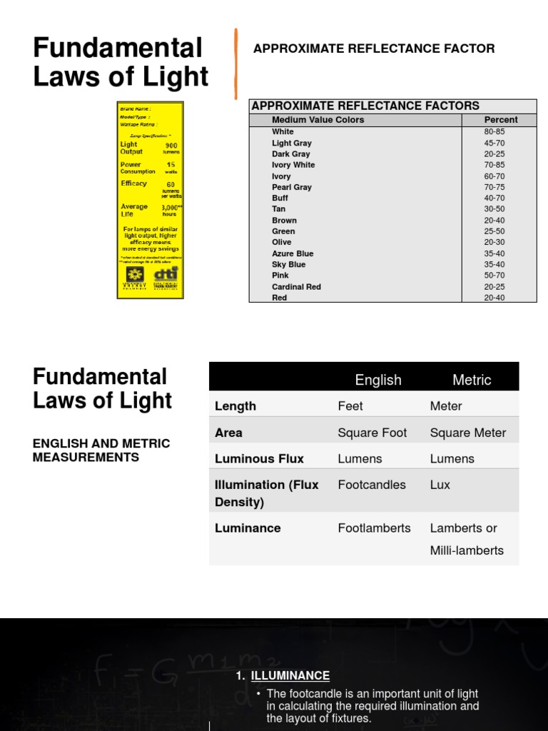 Week 9 Building Utilities 3 | PDF