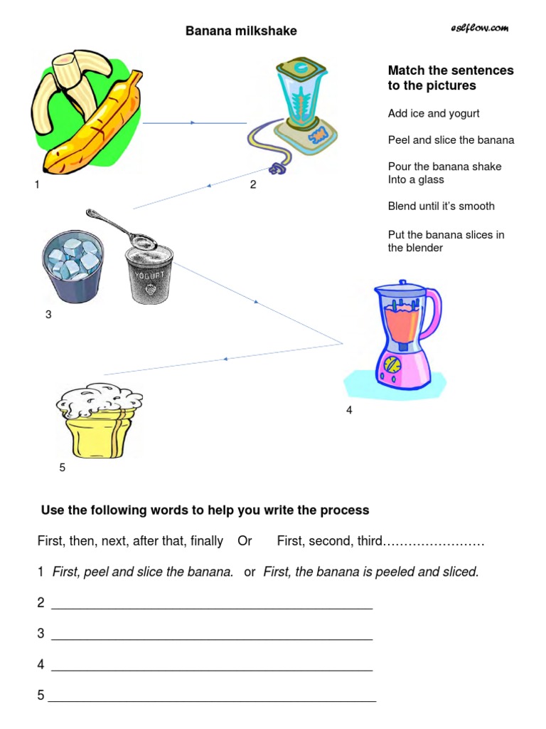 Banana Milkshake Process Exercise | PDF | Self-Improvement