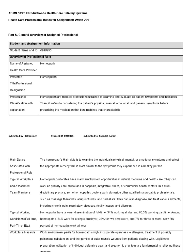 admn-1030-introduction-to-health-care-delivery-systems-health-care