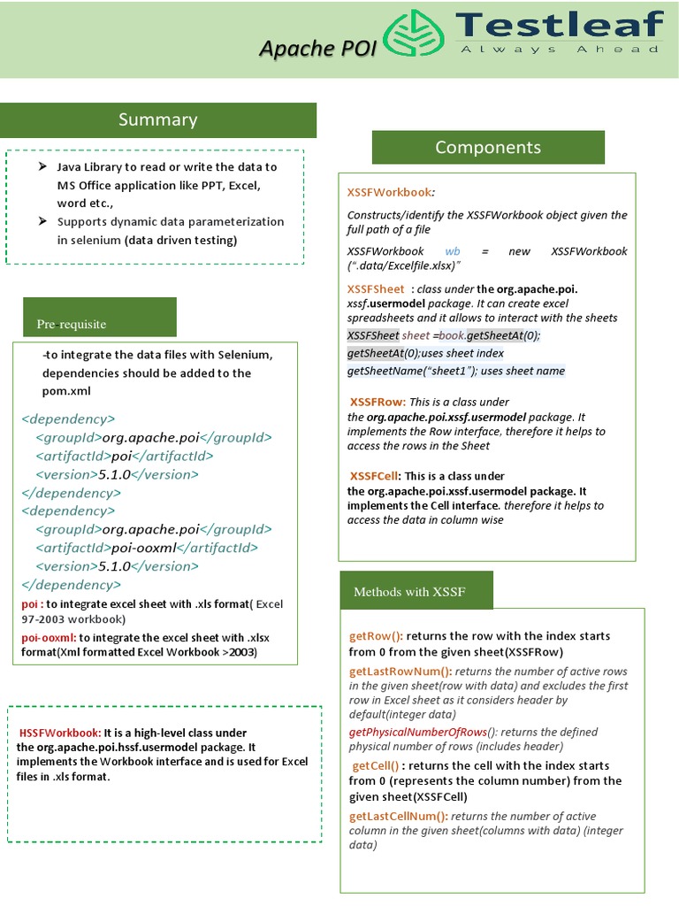 TestNG-Apachi-POI CheatSheet