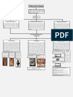 Mapa Conceptual de La Prehistoria 3