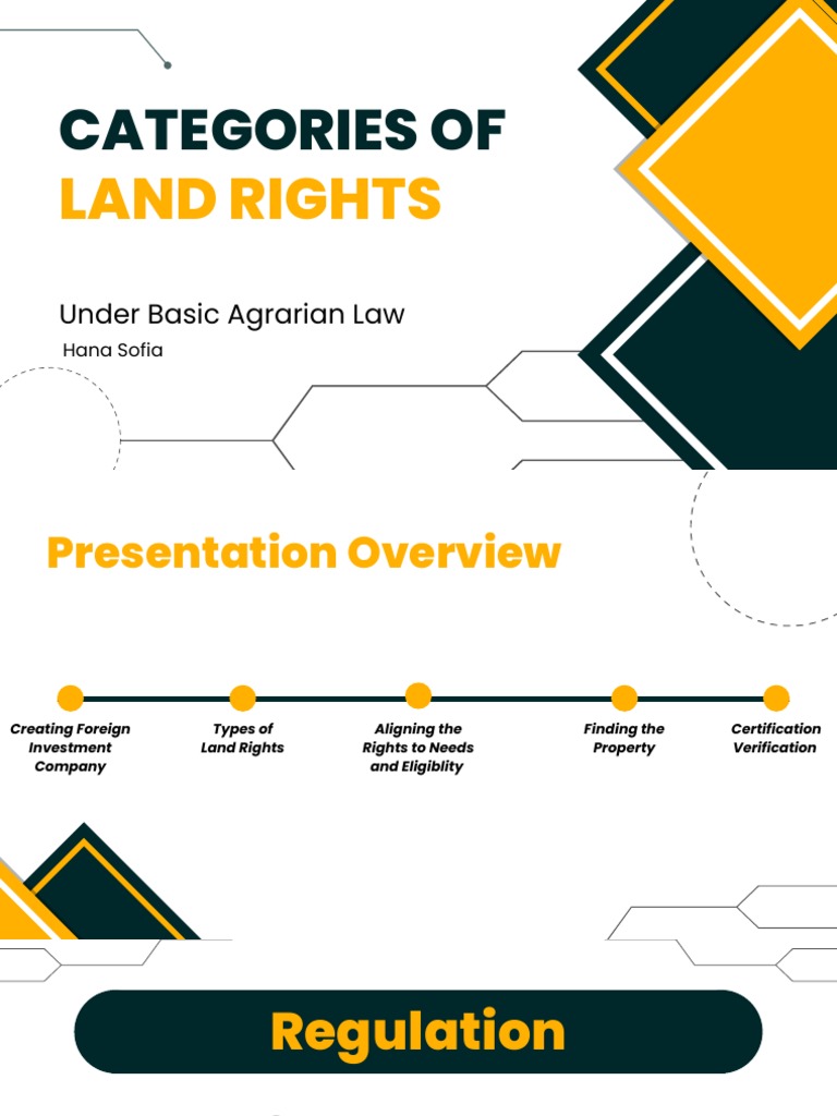 Categories of Land Rights PDF Ownership Lease