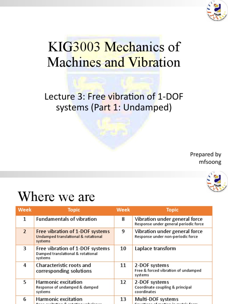 Free Vibration in 1-DOF Systems | PDF | Damping | Oscillation