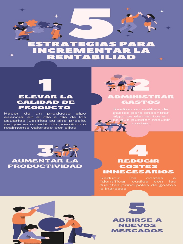 Estrategias para Aumentar Rentabilidad | PDF