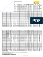 List Penawaran Legab UTJ Motor 17072023 NPKS 43unit