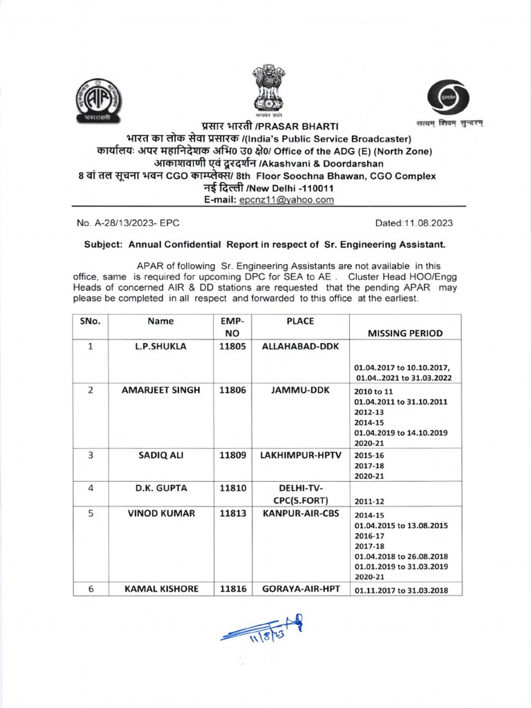 Pending APARs for Senior Engineering Assistants | PDF