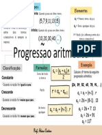 MAPA MENTAL - Progressão Aritmética