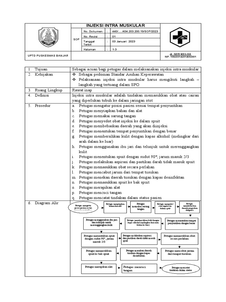 Sop injeksi im pdf