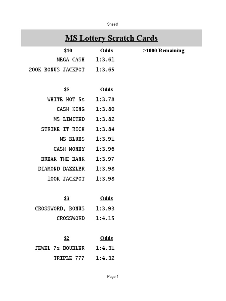 Comparison Sheet, Scratch Cards PDF