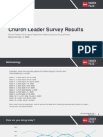 Church Leader Survey Results 03 07 2020