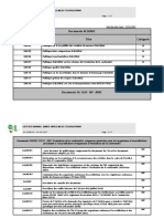 Lis 02 Liste Normes Guides Applicables Et Resolutions 17-01-2022 Algerac
