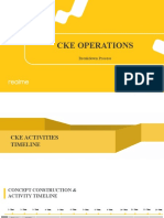Cke Operations 2021