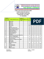 Daftar Barang Inventaris Kelas 23-24