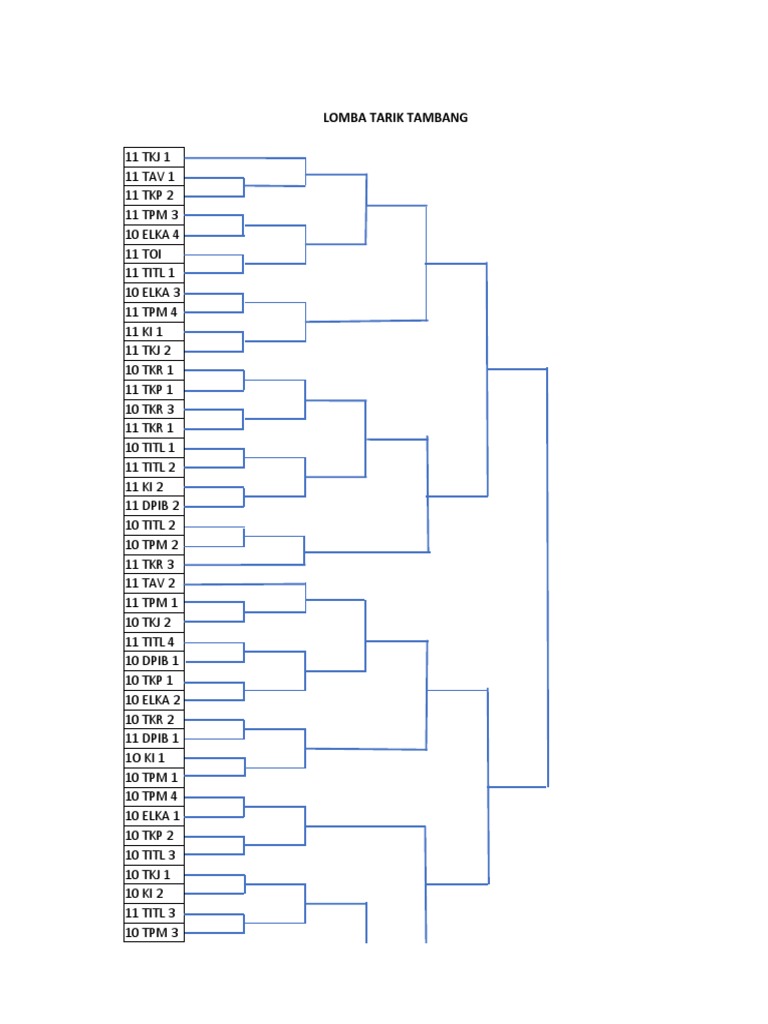 Tug of War Competition Results | PDF | Cooking, Food & Wine | Science ...