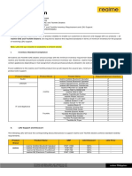 Updated Realme AIoT and Techlife Inventory Requirement and LDU March 14 2023 Approved