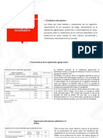 Análisis de Resultados12