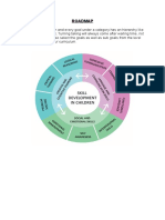 Roadmap Doccu