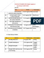 Jadwal UKIN Dan UP Nasional Daljab Kategori 1 Gel. 2