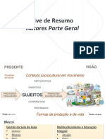 3 - SUPER REVISÃO - Prof. Fernando Franzoi