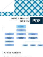 Unidad 1 Proceso Sin Finito S