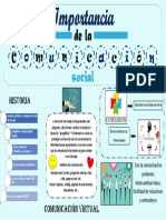 Actividad 1. Habilidades Comunicativas