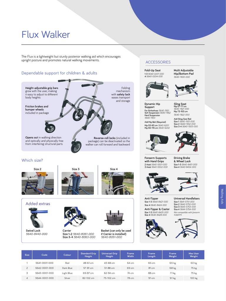 Flux Walker Flyer 201903 PDF Wheeled Vehicles Automotive Industry