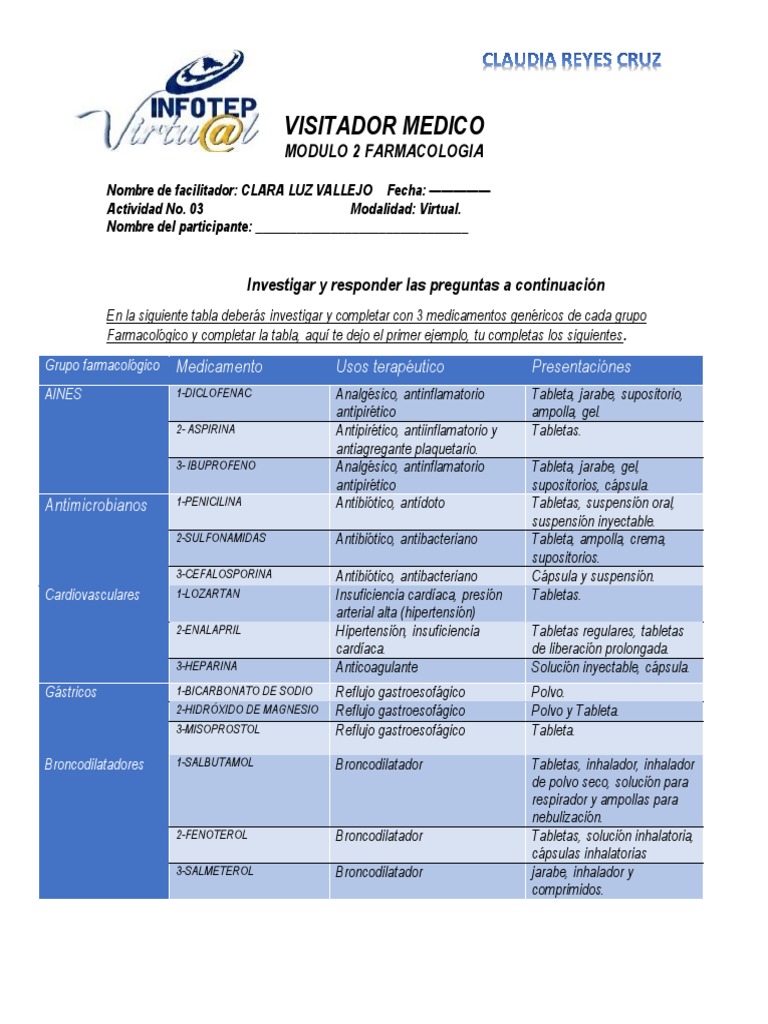 Actividad 3 Módulo 2 Pdf