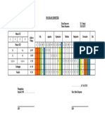 Program Semester