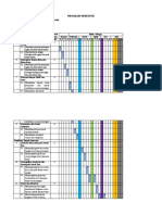 Program Semester 2