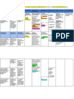 La Importancia Del Sistema Contable Administrativo para La Gestión Empresarial en Las Pymes