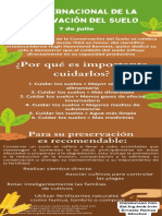 Infografia Sobre El Dia Internacional de La Preservacion Del Suelo