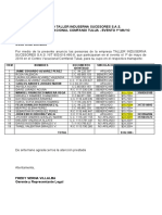 Lista Comfandi Tulua 1º Mayo