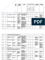 Klasse 7 (3) Sem I