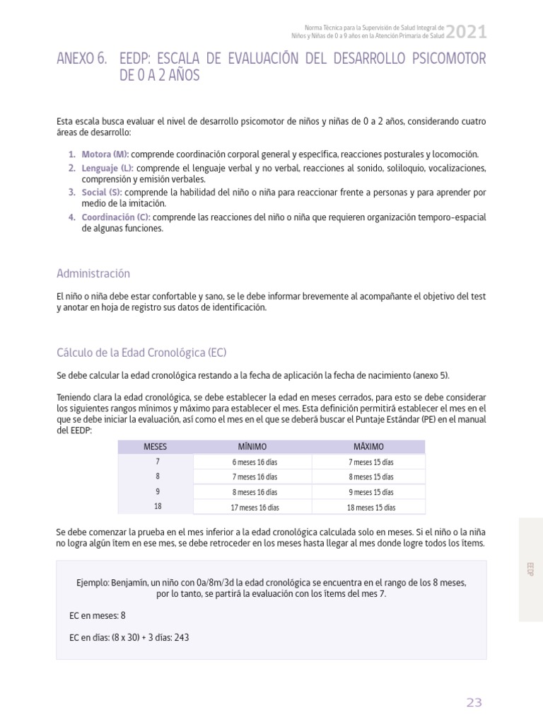 EEDP | PDF