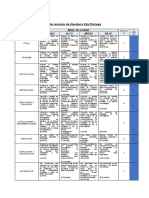 Rúbrica de Artículo de Revisión de Literatura (OJO OJO)