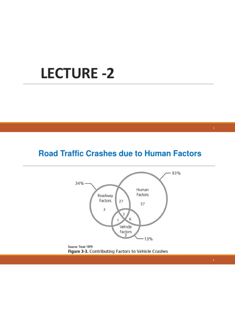 Lecture 2 Human Factors | PDF | Human Factors And Ergonomics | Visual ...