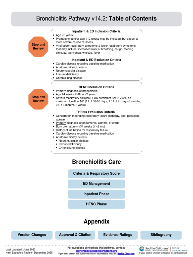 Chop Pathway Bronchiolitis