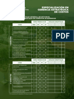 Esp Gerencia Estrategica de Costos