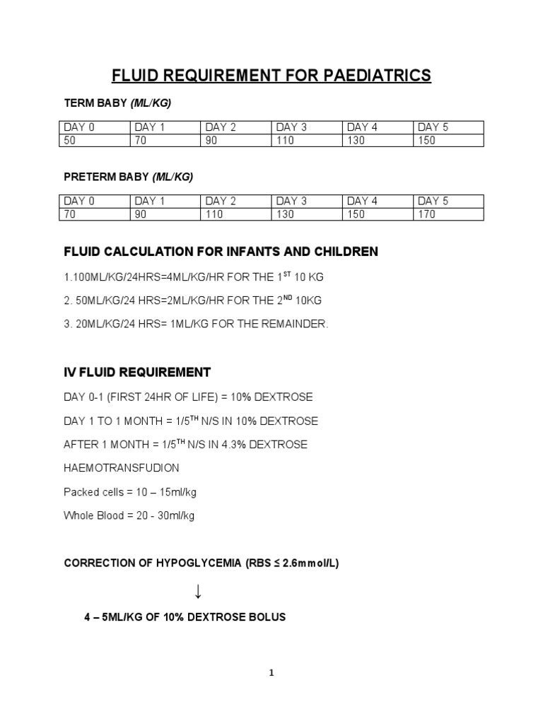 paediatrics-drug-list-pdf-diseases-and-disorders-clinical-medicine