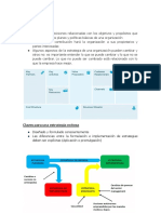 Segunda Parte Del Semestre