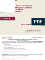 Comparativo Programa Sintetico Fase 3