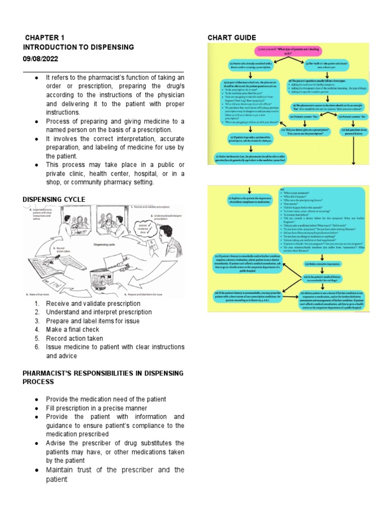 Pharmacy Dispensing & Customer Service | PDF | Business
