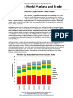 2022 - USDA - Coffee World Markets and Trade