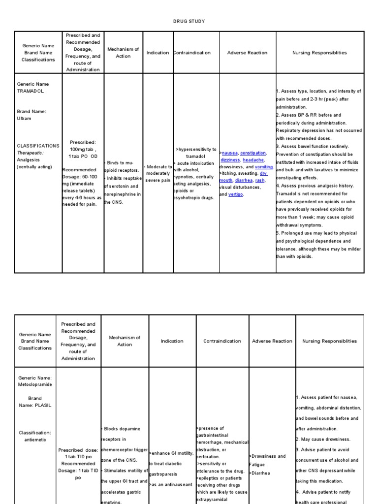 Therapeutic Nausea Constipation Dizziness Headache Vomiting Dry Mouth